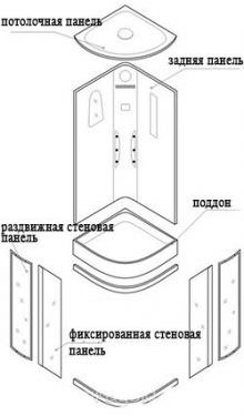 Схема сборки душевой кабинки