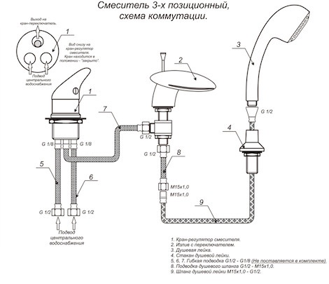 Схема установки смесителя 